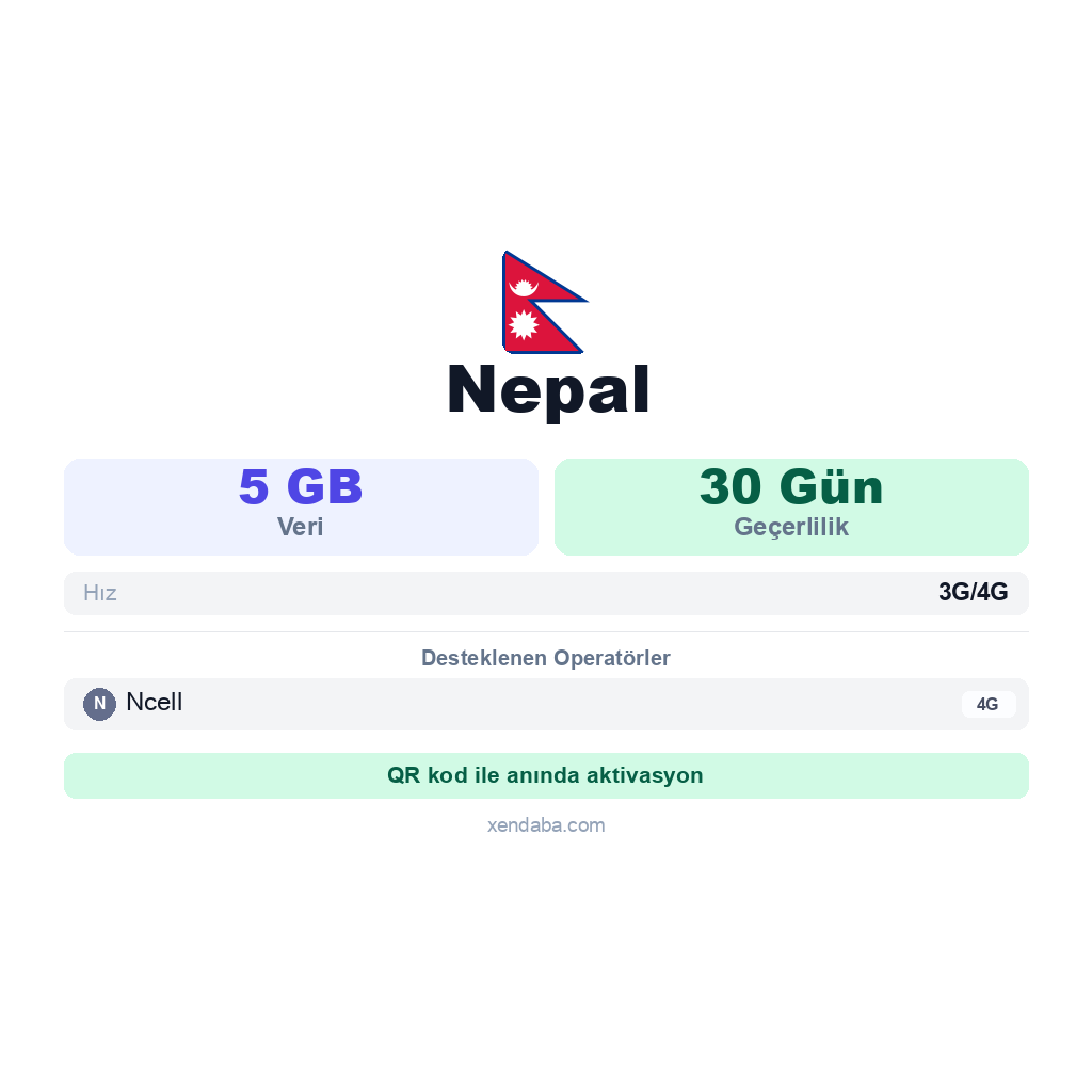 Nepal eSIM
