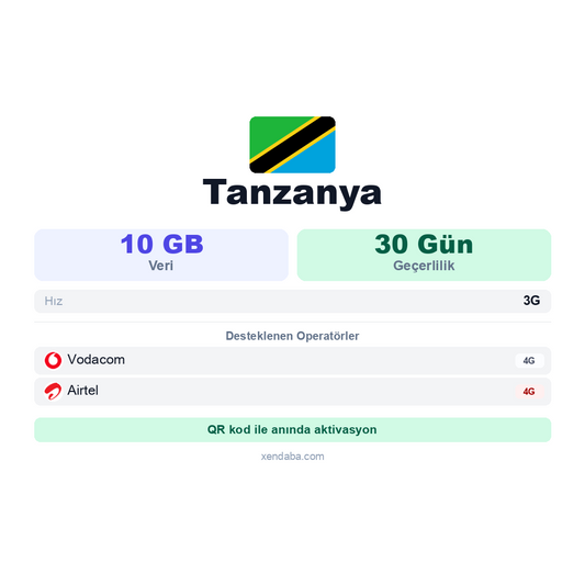 Tanzanya eSIM