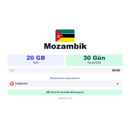 Mozambik eSIM