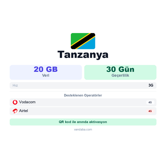 Tanzanya eSIM