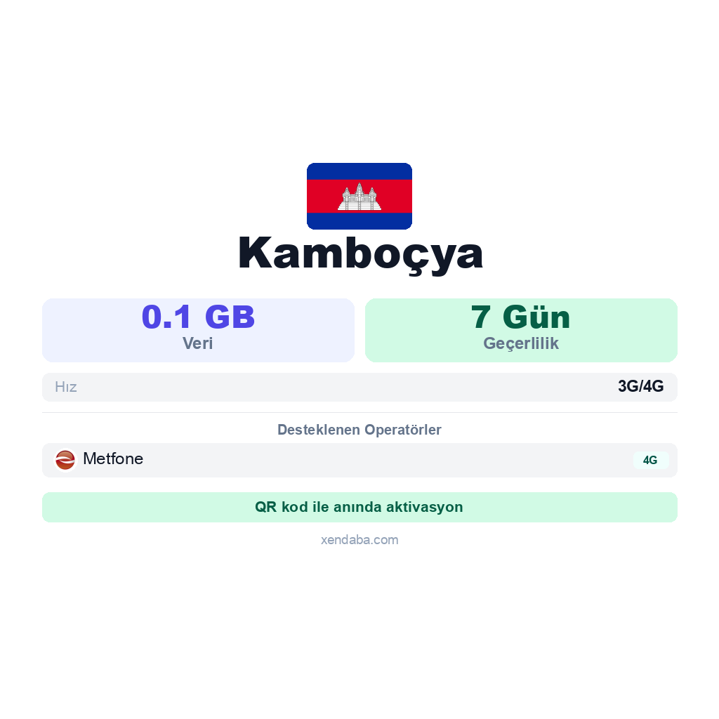 Kamboçya eSIM