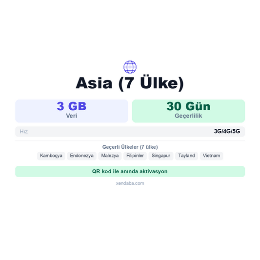 Asia (7 Ülke) eSIM