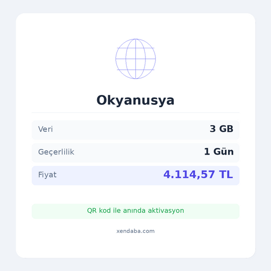 Okyanusya 3GB 1 Gün eSIM