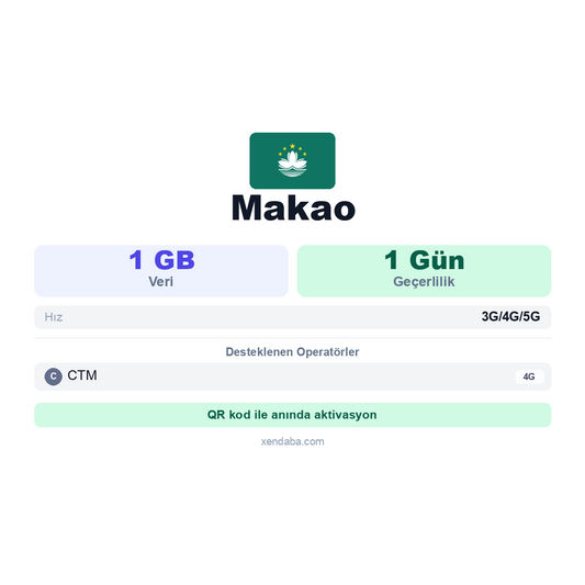 Makao eSIM