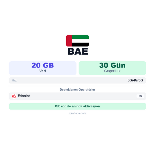 BAE 20GB 30 Gün eSIM