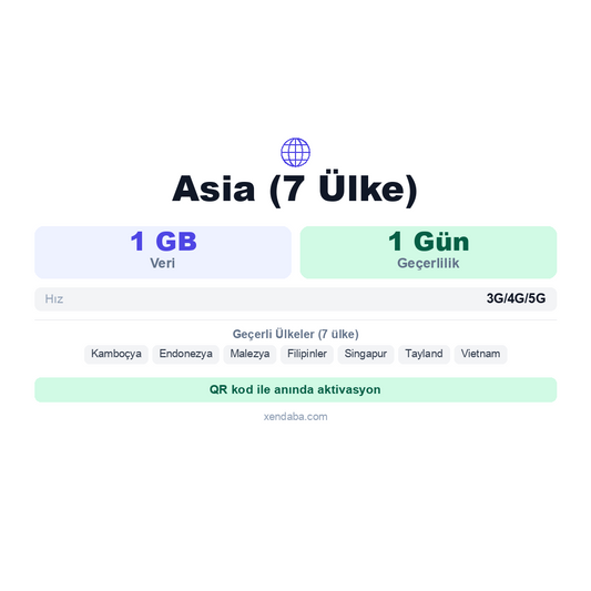 Asia (7 Ülke) eSIM