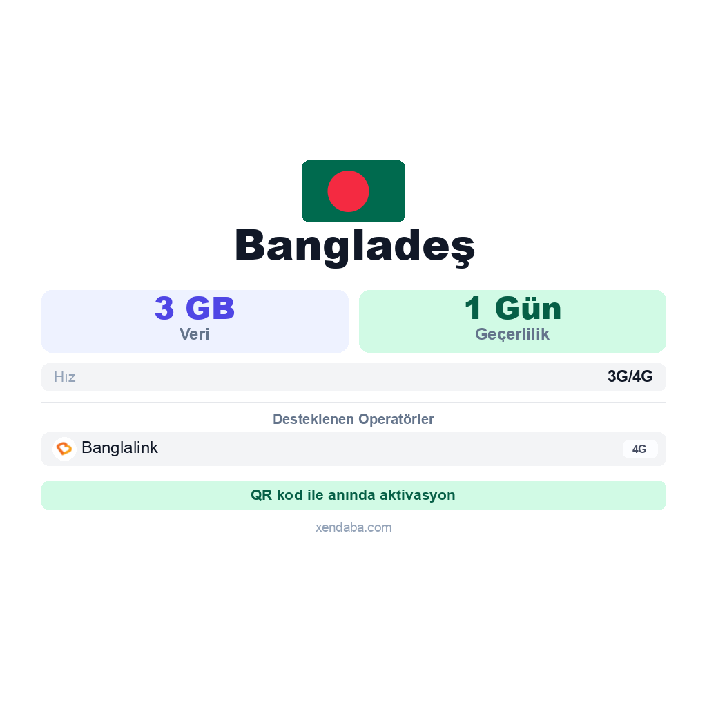 Bangladeş eSIM