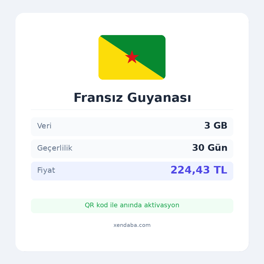 Fransız Guyanası 3GB 30 Gün eSIM