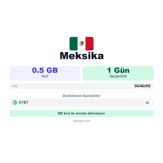 Meksika eSIM