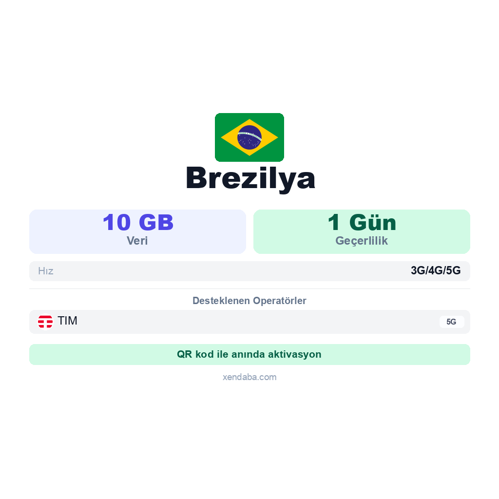 Brezilya eSIM