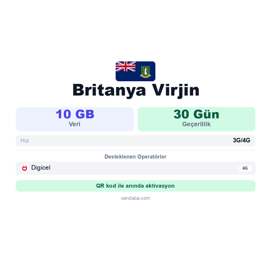 Britanya Virjin eSIM