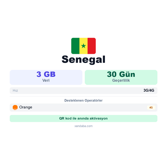 Senegal 3GB 30 Gün eSIM