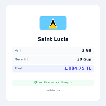 Saint Lucia 3GB 30 Gün eSIM