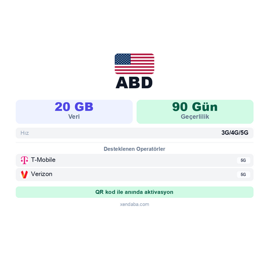 Amerika 20GB 90 Gün eSIM