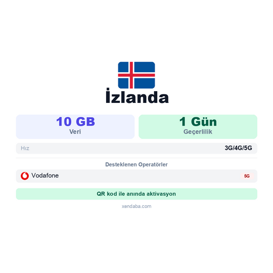 İzlanda eSIM