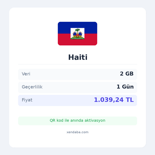 Haiti 2GB 1 Gün eSIM