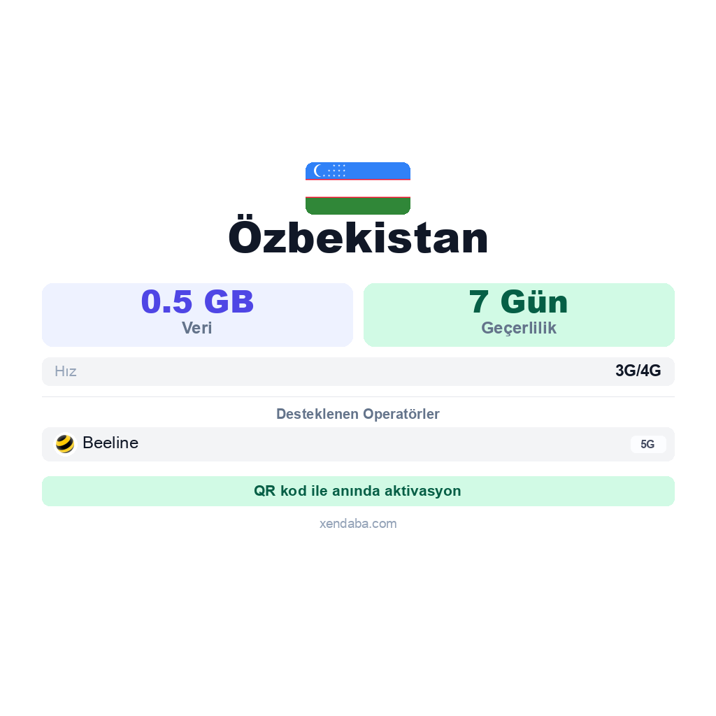 Özbekistan eSIM