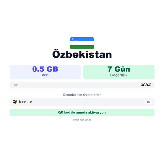 Özbekistan eSIM