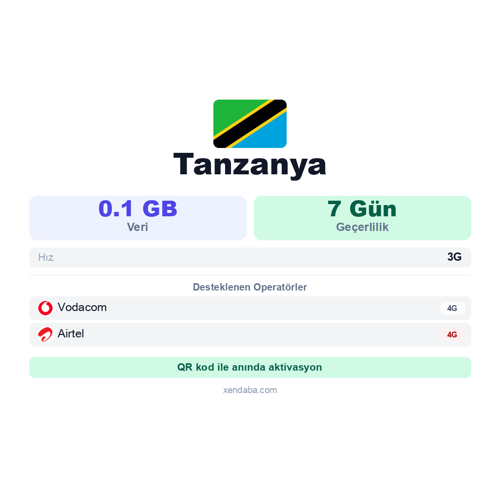 Tanzanya eSIM