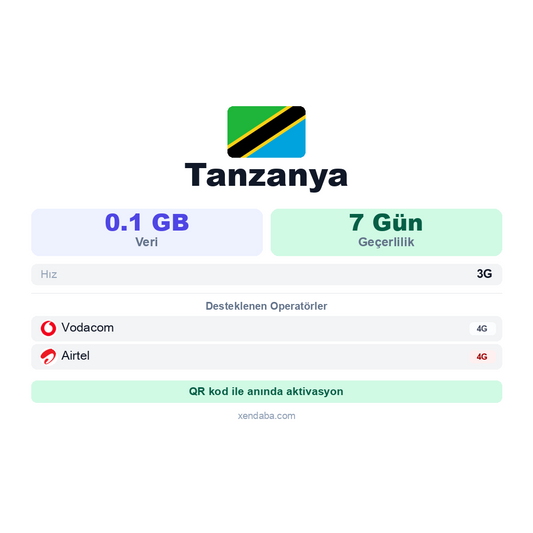 Tanzanya eSIM