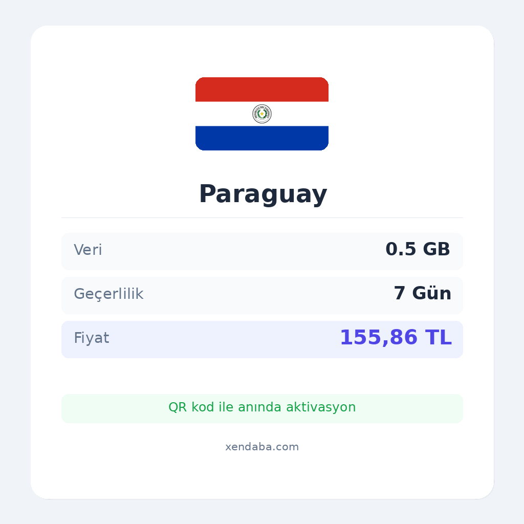 Paraguay 0.5GB 7 Gün eSIM