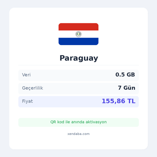 Paraguay 0.5GB 7 Gün eSIM