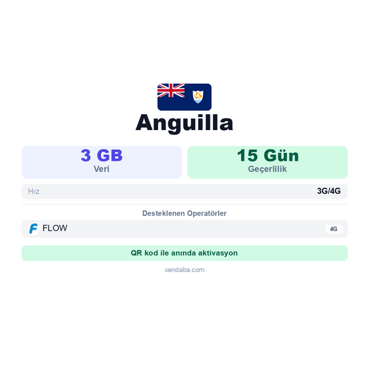 Anguilla eSIM
