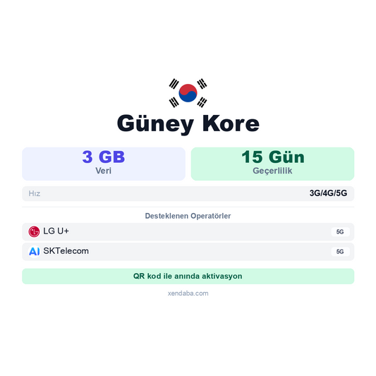 Güney Kore eSIM