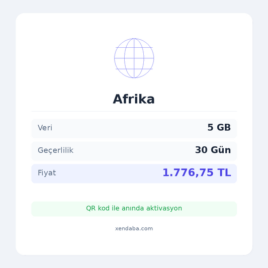 Afrika 5GB 30 Gün eSIM