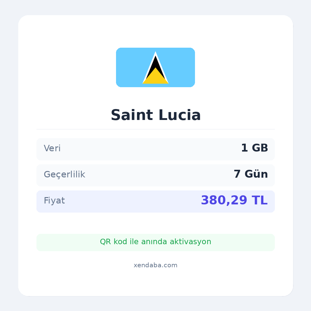 Saint Lucia 1GB 7 Gün eSIM