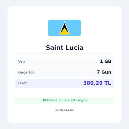Saint Lucia 1GB 7 Gün eSIM