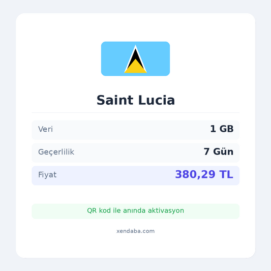Saint Lucia 1GB 7 Gün eSIM
