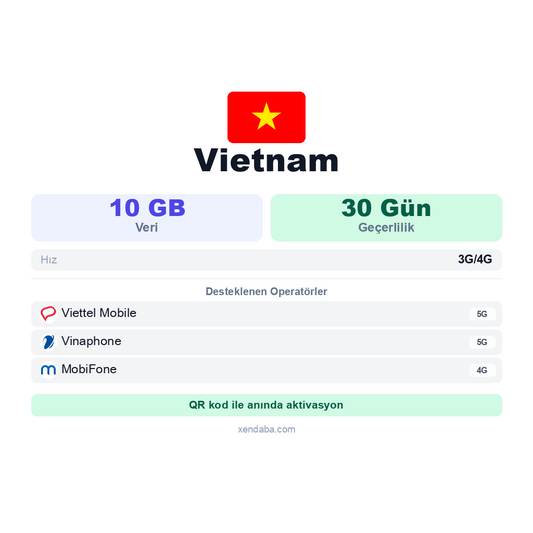 Vietnam eSIM