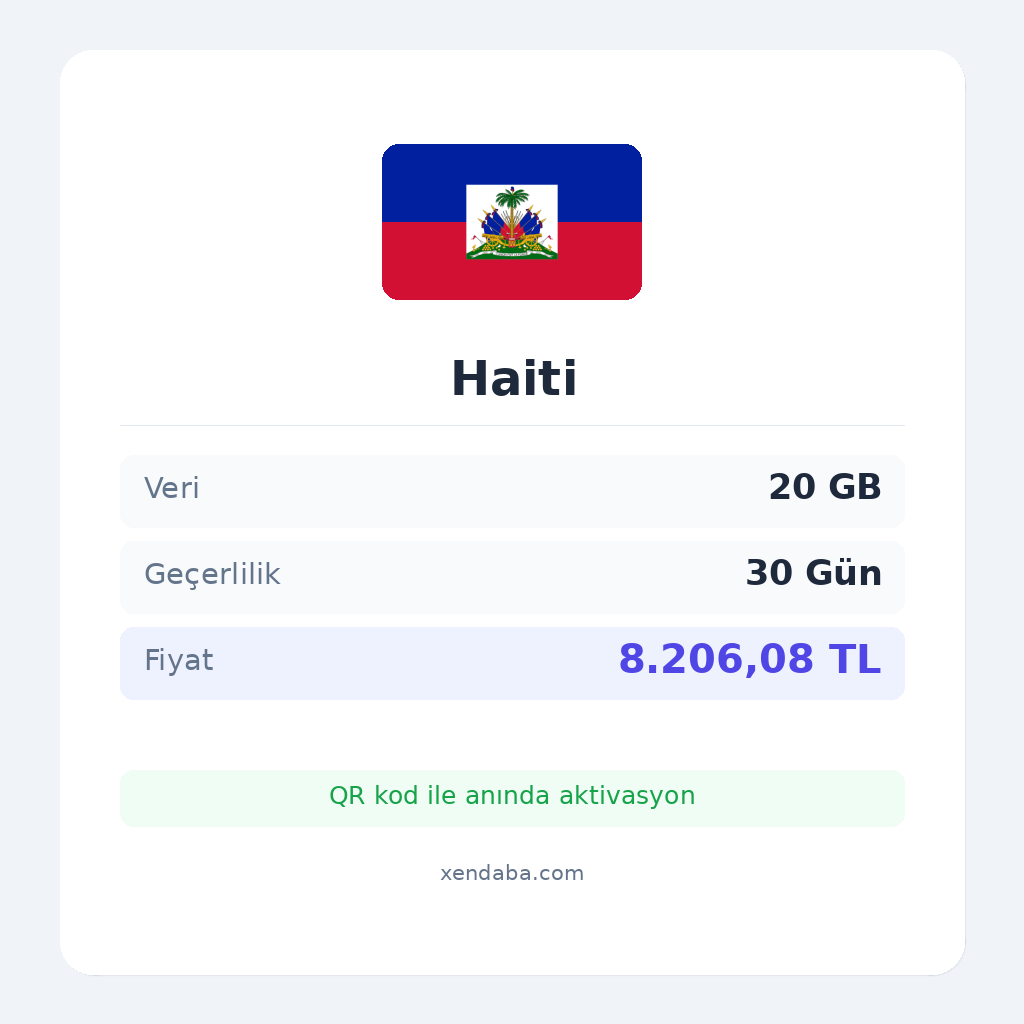 Haiti 20GB 30 Gün eSIM