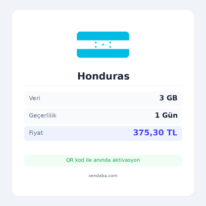 Honduras 3GB 1 Gün eSIM