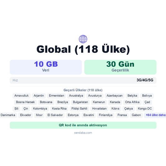 Global (118 Ülke) eSIM