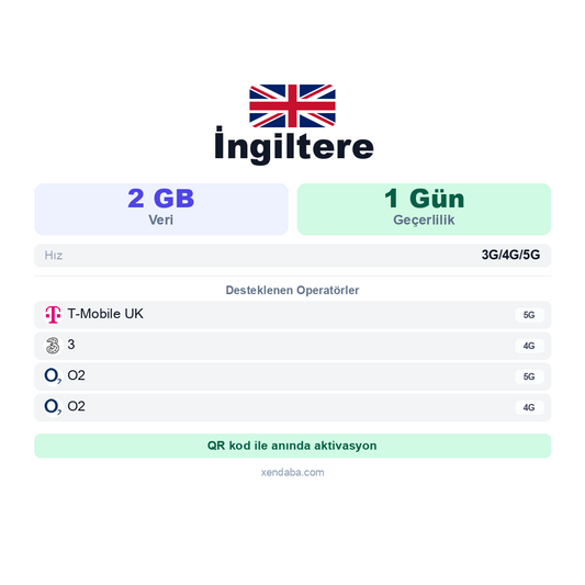 İngiltere 2GB 1 Gün eSIM