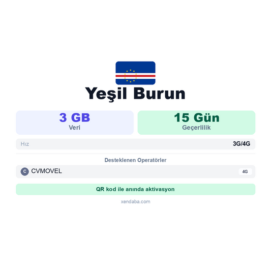 Yeşil Burun eSIM