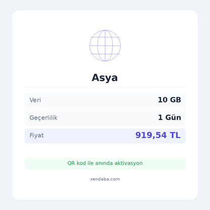 Asya 10GB 1 Gün eSIM