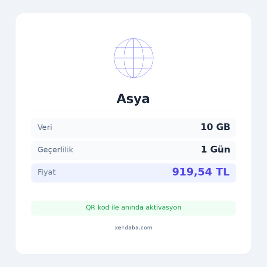 Asya 10GB 1 Gün eSIM