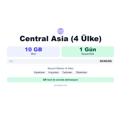 Central Asia (4 Ülke) eSIM