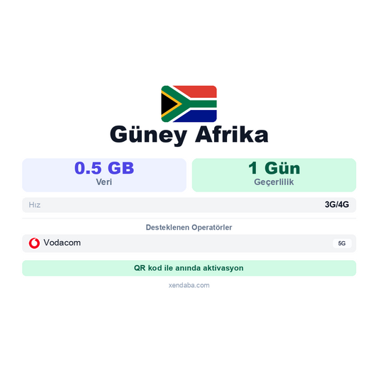 Güney Afrika eSIM