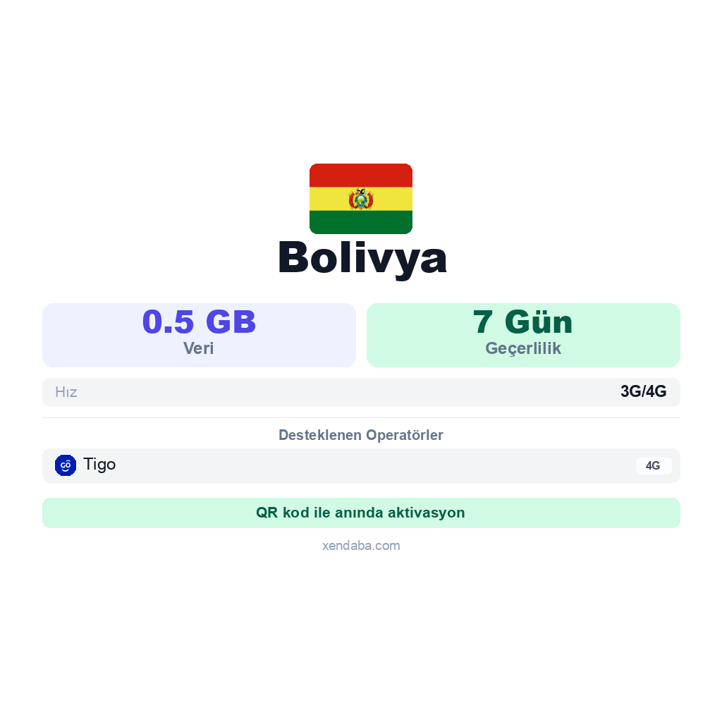 Bolivya eSIM