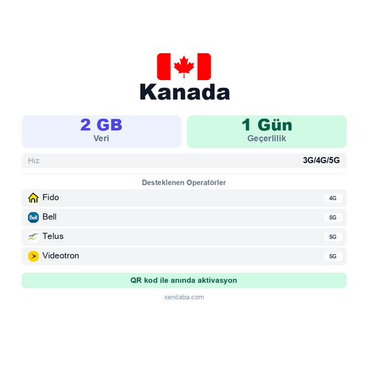Kanada 2GB 1 Gün eSIM
