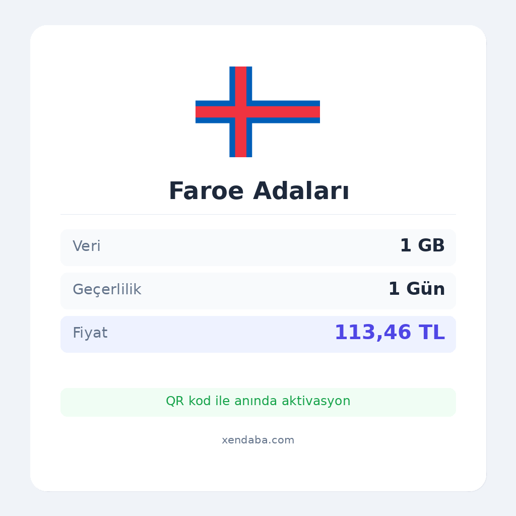 Faroe Adaları 1GB 1 Gün eSIM