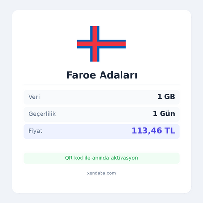 Faroe Adaları 1GB 1 Gün eSIM