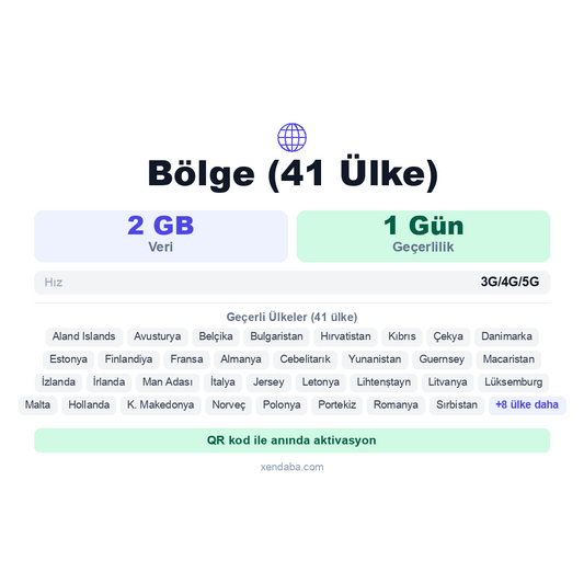 Bölge (41 Ülke) eSIM