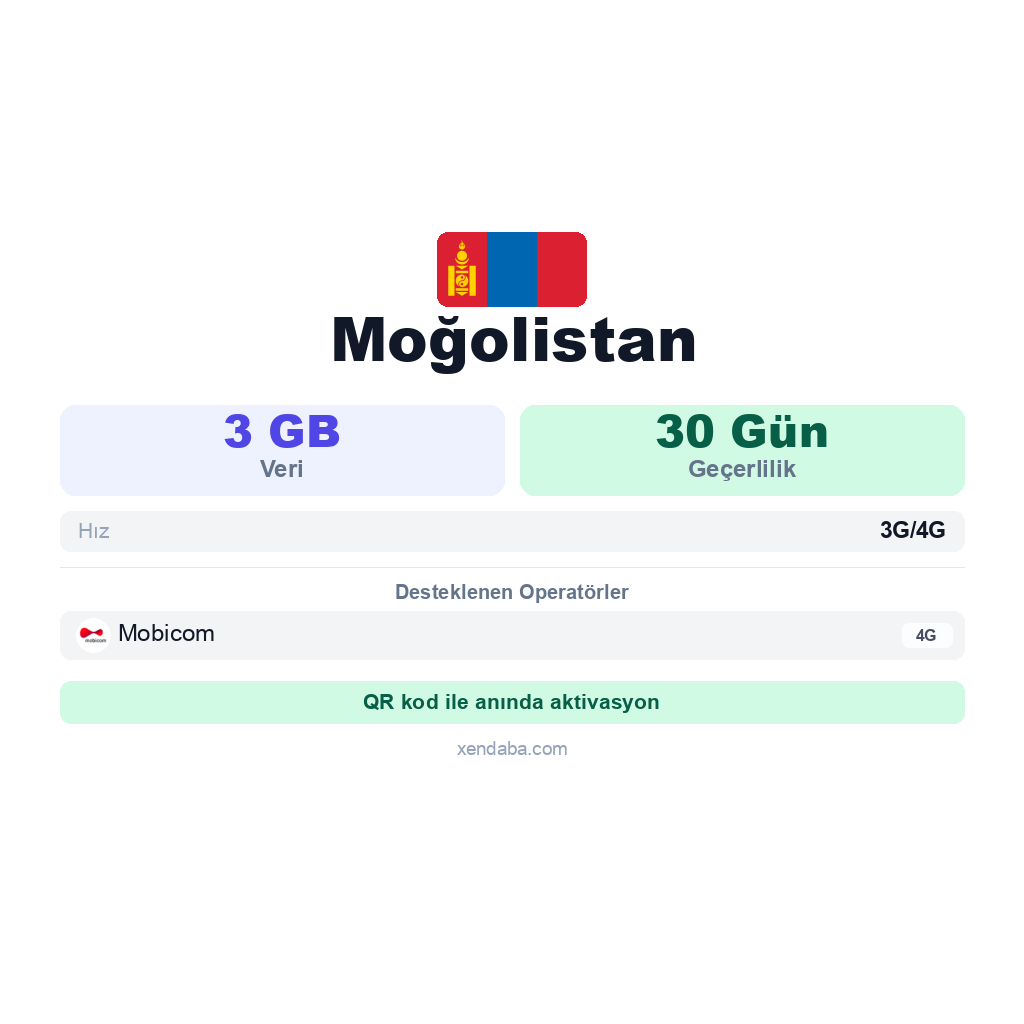 Moğolistan eSIM