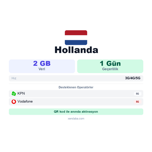 Hollanda 2GB 1 Gün eSIM
