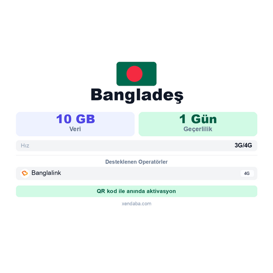 Bangladeş eSIM